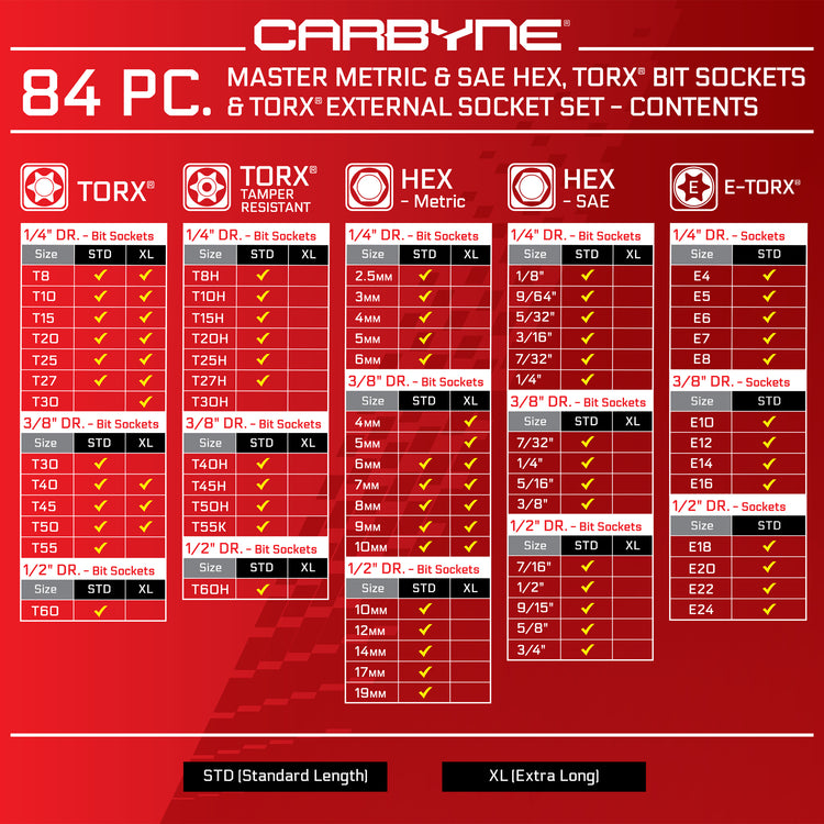 CARBYNE 84 Piece Master Hex & Torx Bit Socket Set | SAE & Metric, S2 Steel Bits | 1/4", 3/8" & 1/2" Drive - Carbyne Tools