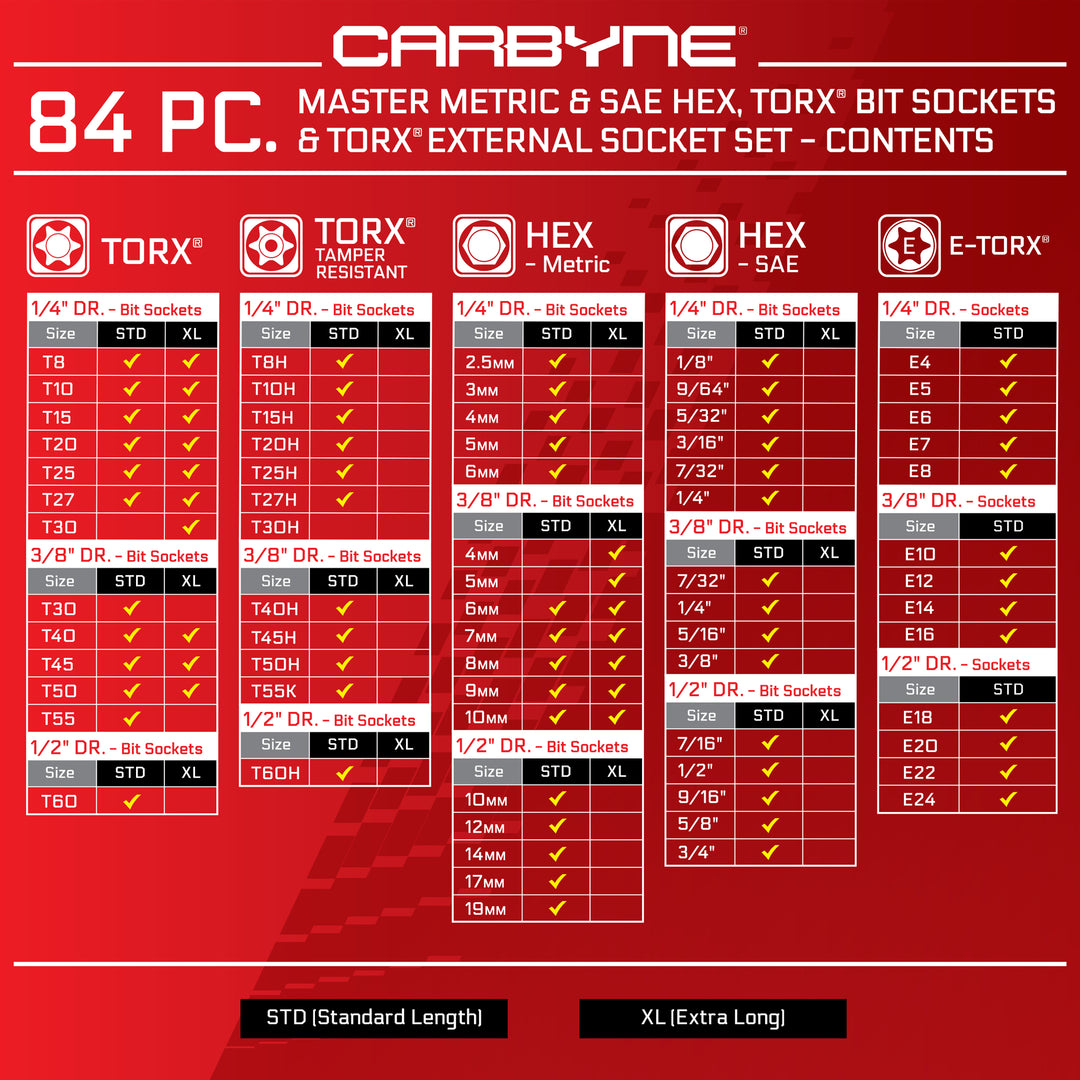 CARBYNE 84 Piece Master Hex & Torx Bit Socket Set | SAE & Metric, S2 Steel Bits | 1/4", 3/8" & 1/2" Drive - Carbyne Tools
