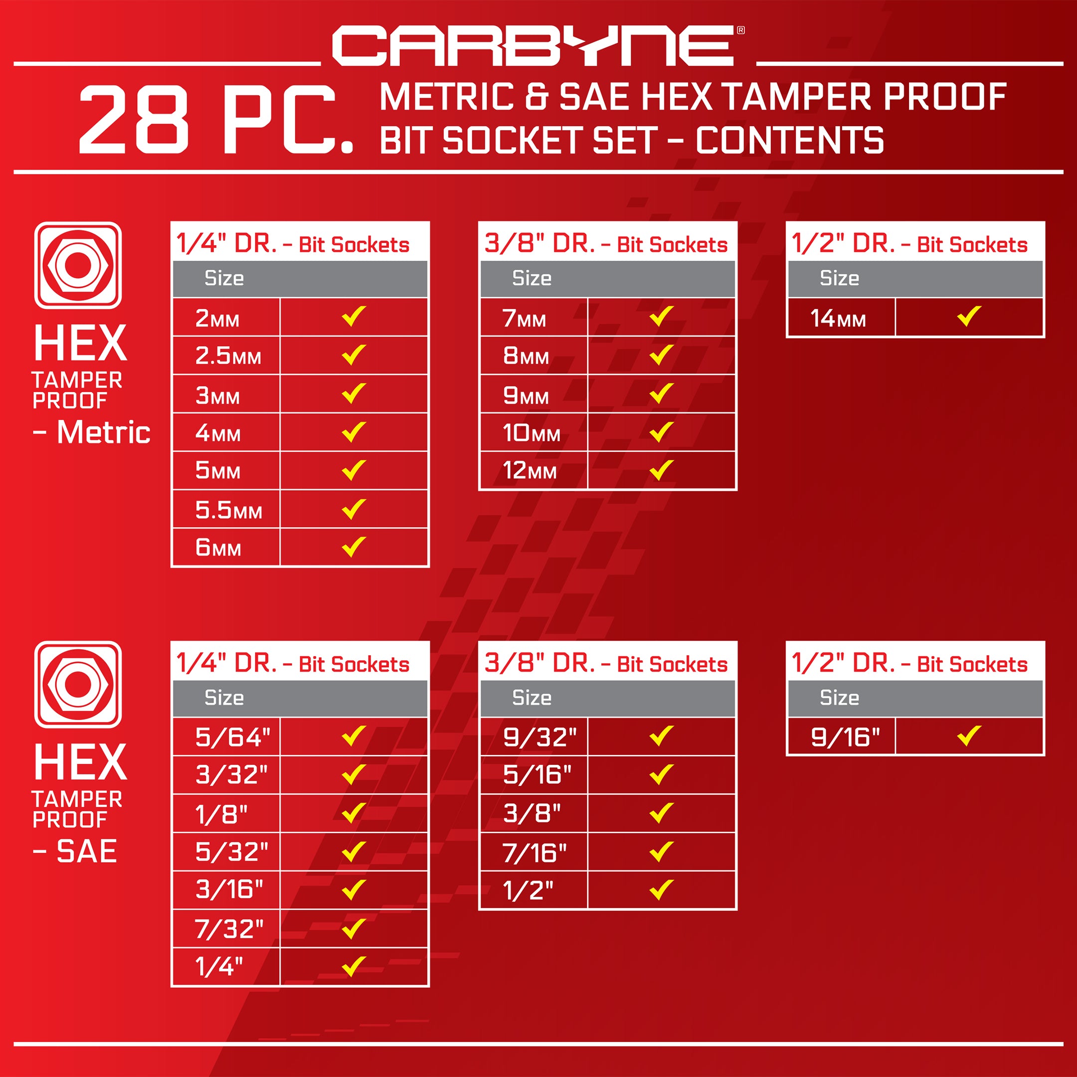 CARBYNE 28 Piece Tamper Proof Hex Bit Socket Set - Security Allen Bit Socket Set, SAE & Metric - Carbyne Tools
