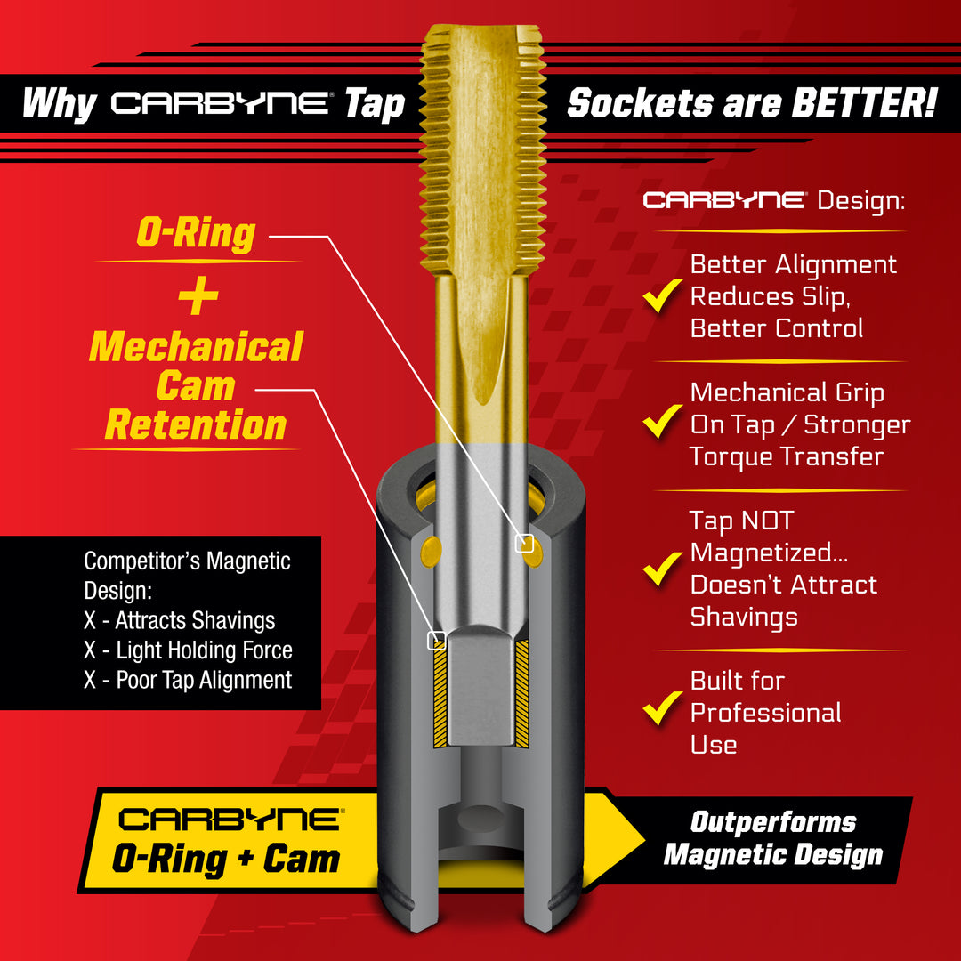 CARBYNE 8-Piece Tap Socket Set – Tap Sockets for 1/4” & 3/8” Drive, Fits MCTI Standard, Metric & 1/8” NPT Taps – Cam Retention, Cr-V Steel Machinist Tools