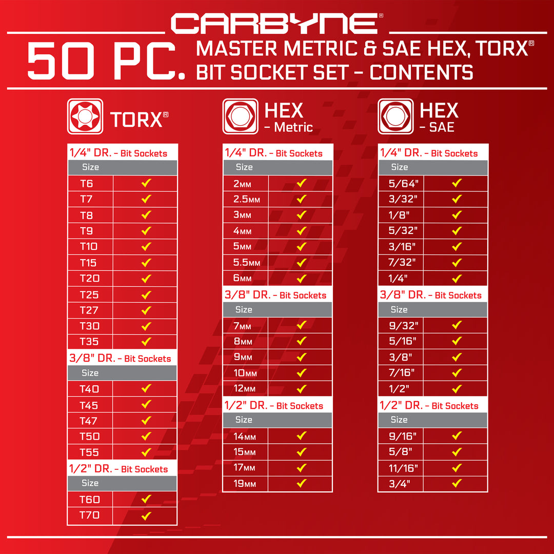 CARBYNE 50 Piece Master Torx, SAE Hex & Metric Hex Bit Socket Set, S2 Steel Bits | Torx, SAE & Metric - Carbyne Tools