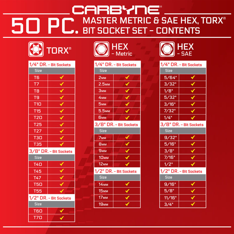 CARBYNE 50 Piece Master Torx, SAE Hex & Metric Hex Bit Socket Set, S2 Steel Bits | Torx, SAE & Metric - Carbyne Tools