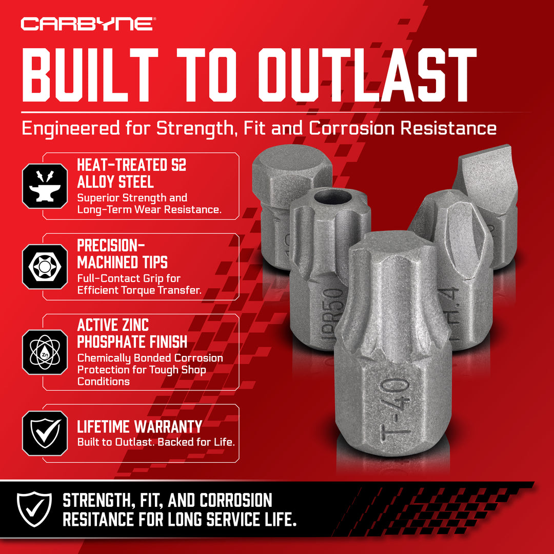 100 Pc. Stubby Low-Profile Bit & Ratchet Set, 5/8 in. S2 Steel Bits Hex (Allen), Torx, Torx Plus, Tamper-Resistant, Phillips, Slotted, XZN Triple Square, Pozidriv, JIS Phillips