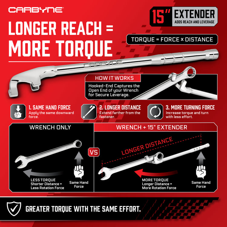 15 in. Wrench Extender - Rusted Bolts, Seized Fasteners, Over-Tightened Nuts, More Torque with Less Effort, Safer than a Cheater Pipe - Carbyne Tools