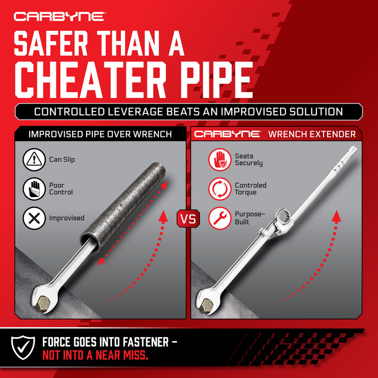 15 in. Wrench Extender - Rusted Bolts, Seized Fasteners, Over-Tightened Nuts, More Torque with Less Effort, Safer than a Cheater Pipe - Carbyne Tools