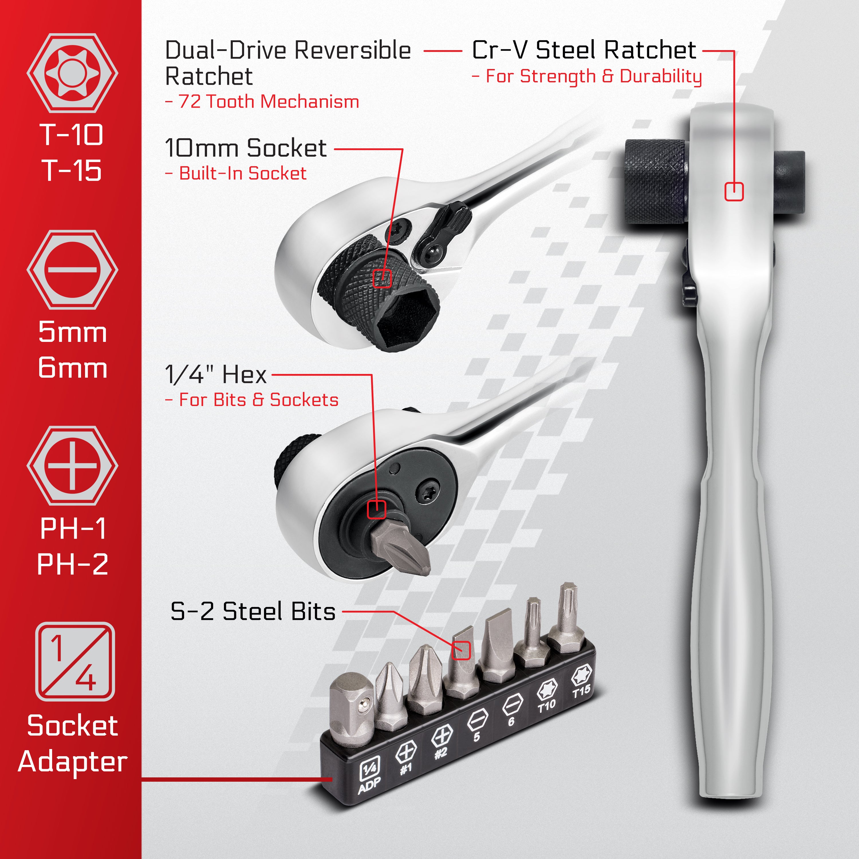 CARBYNE Dual Drive Mechanic's Ratchet with Built-In 10mm Socket and Bit Driver - Carbyne Tools